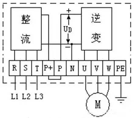 變頻器原理圖怎么畫