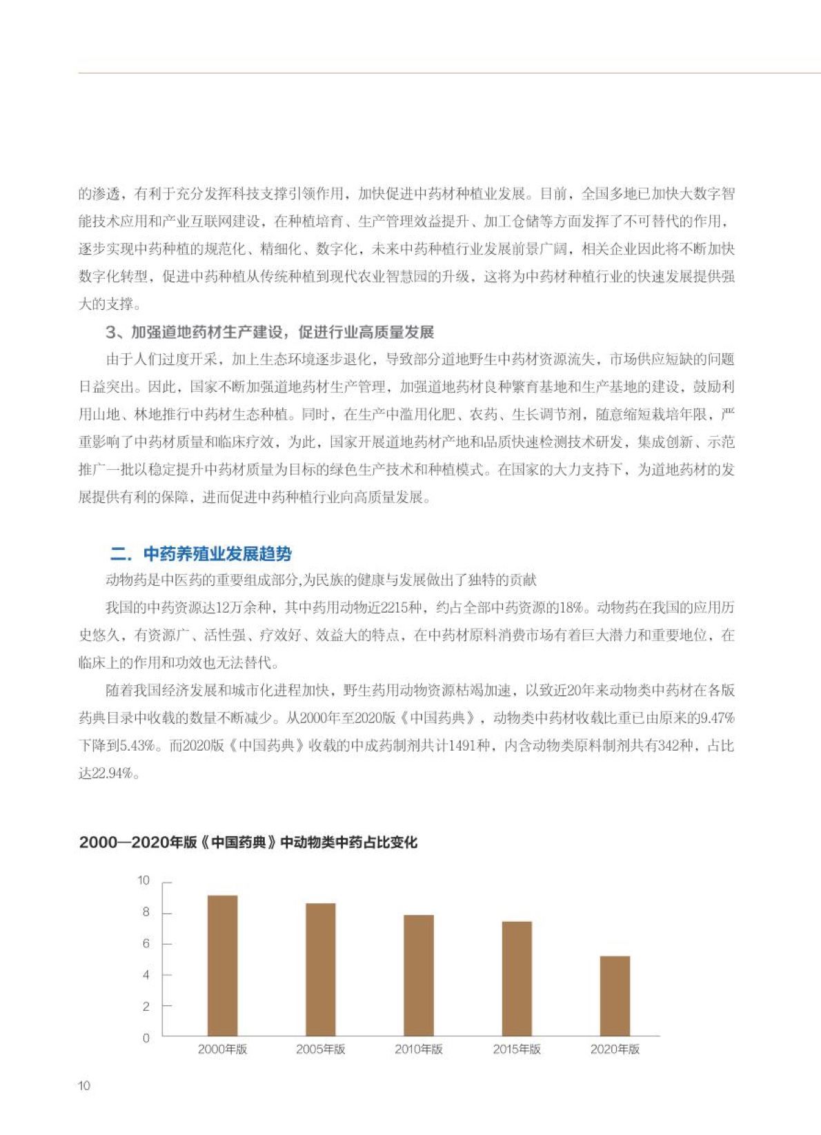 藥材種子公司簡歷