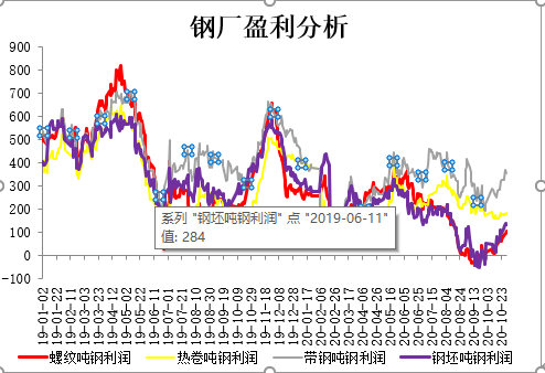 濰坊風(fēng)箏制作廠家