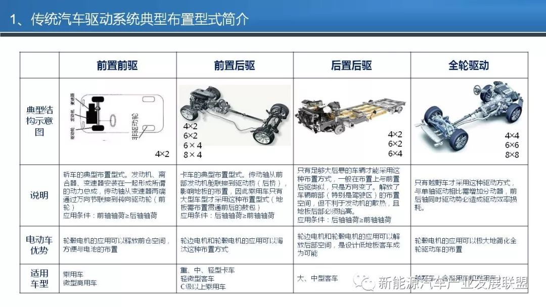 二手電動(dòng)工具交易平臺(tái)