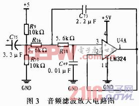 光纖放大器的基本原理