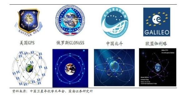 銥星衛(wèi)星電話收費(fèi)標(biāo)準(zhǔn)