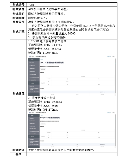 包裝防偽材料