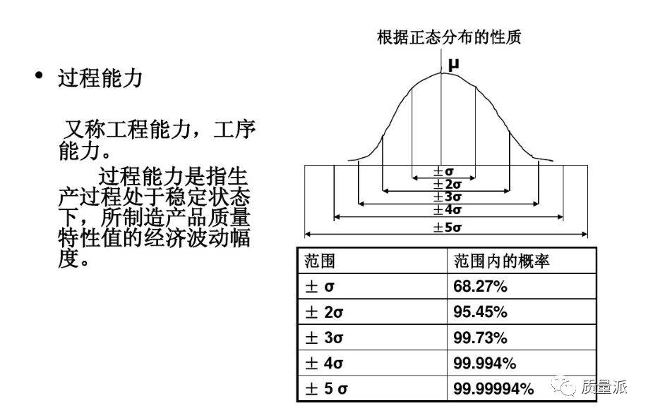 簡述沖裁件的結(jié)構(gòu)工藝性要求