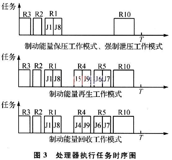 沖壓乳化油