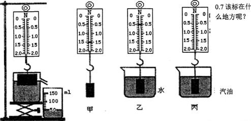 還原染料的還原原理