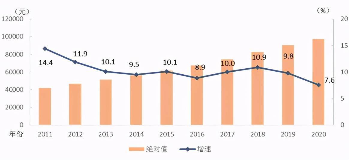 杭州做足浴工資怎么樣