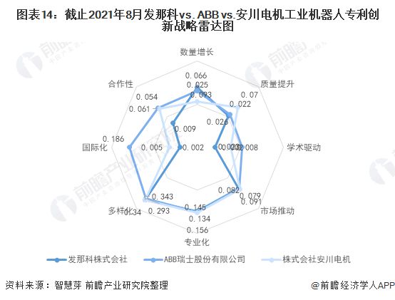 滌綸與測(cè)溫度機(jī)器人哪個(gè)好