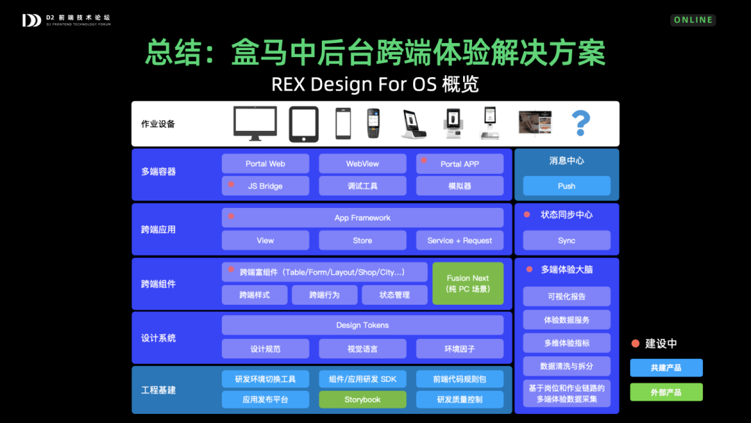 壁掛盒子,壁掛盒子，創(chuàng)新設(shè)計(jì)解答方案探索,快速設(shè)計(jì)問題策略_vShop95.42.87