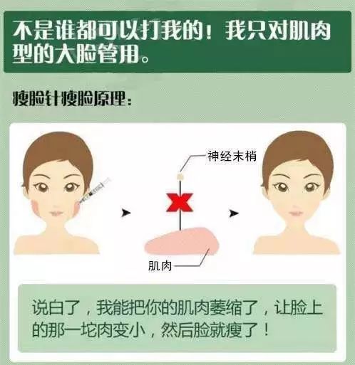 除皺針多久可以打一次