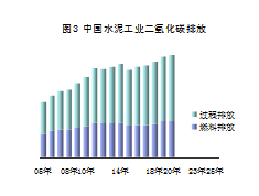 石灰石石膏