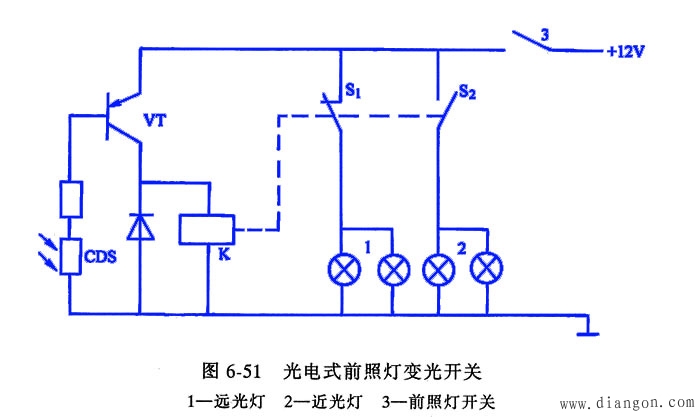 汽車壓力開關(guān)工作原理圖