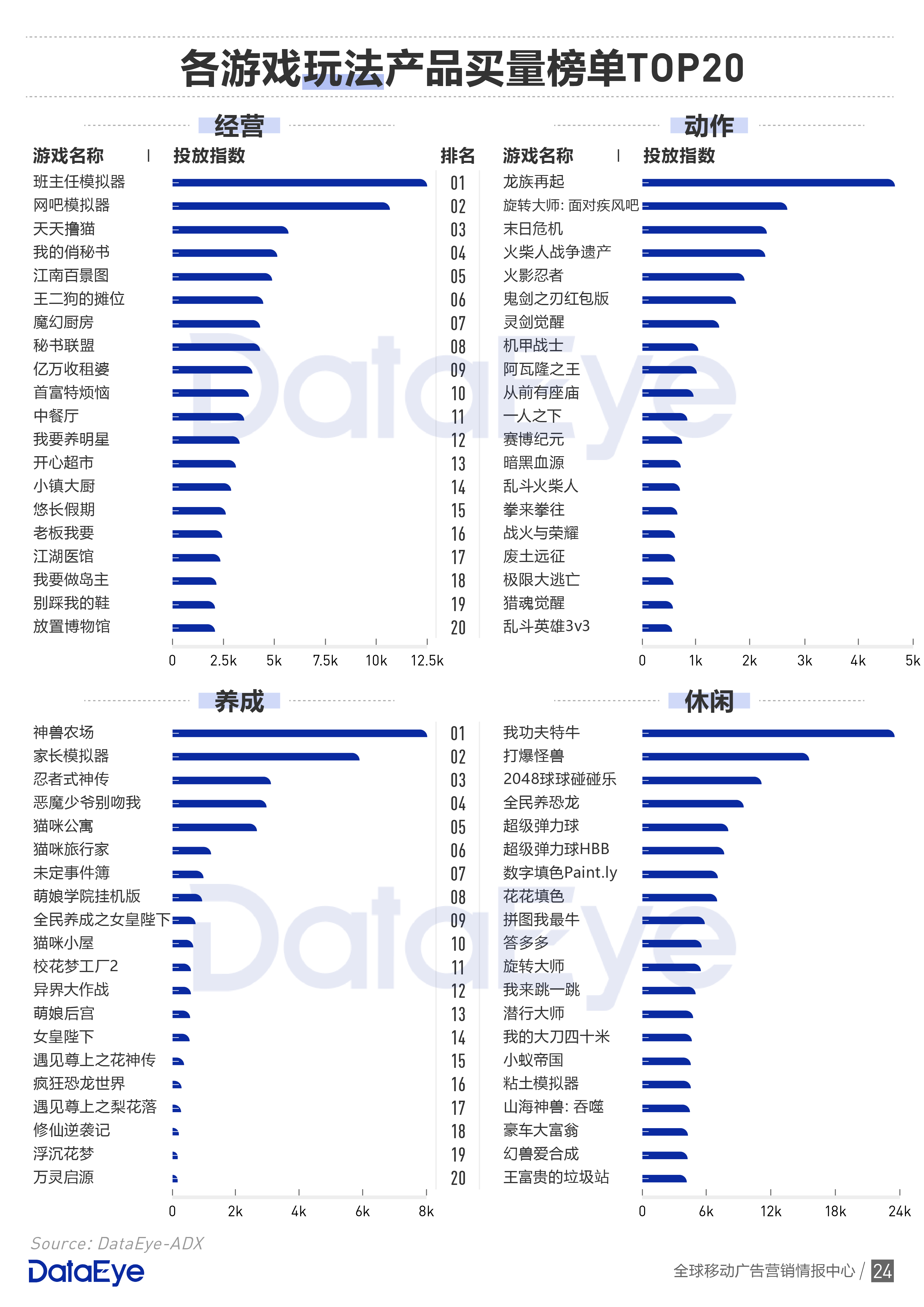 澳門4949最快開獎(jiǎng)記錄