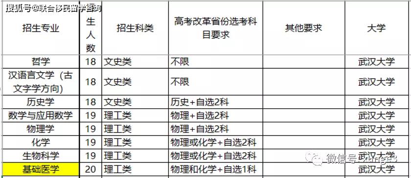 一肖是什么意思賠多少