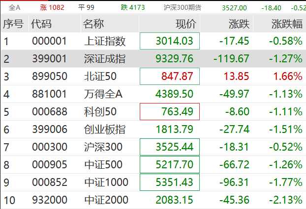 澳門彩霸王免費(fèi)資料大全集1