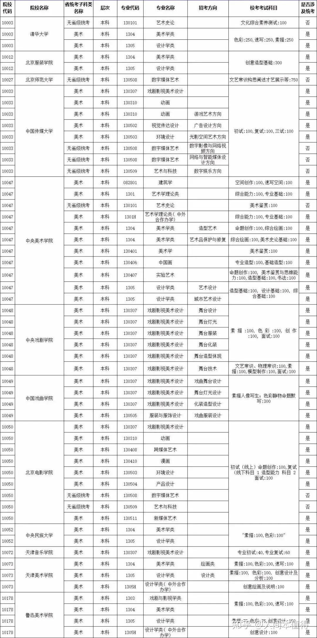 澳彩2025年全年資枓