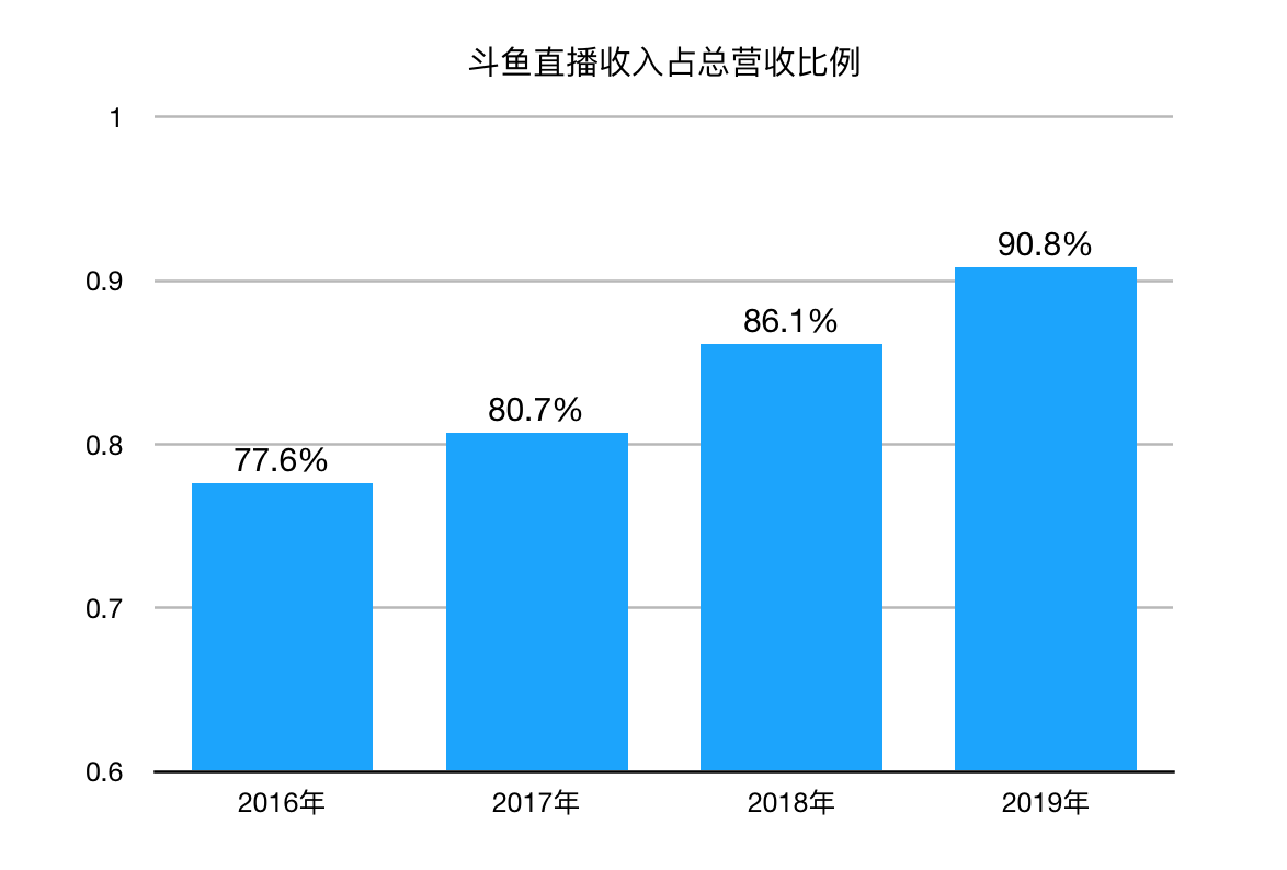 二四六開獎結(jié)果現(xiàn)場直播m