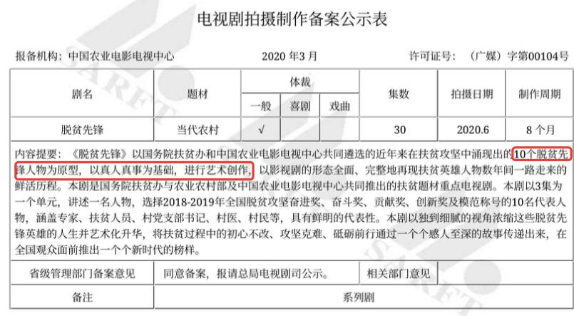 歷史和電視劇的區(qū)別，專業(yè)解析評估，仿真技術(shù)方案實現(xiàn)_定制版6.22