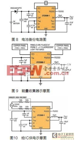 貨車溫控傳感器壞了什么癥狀