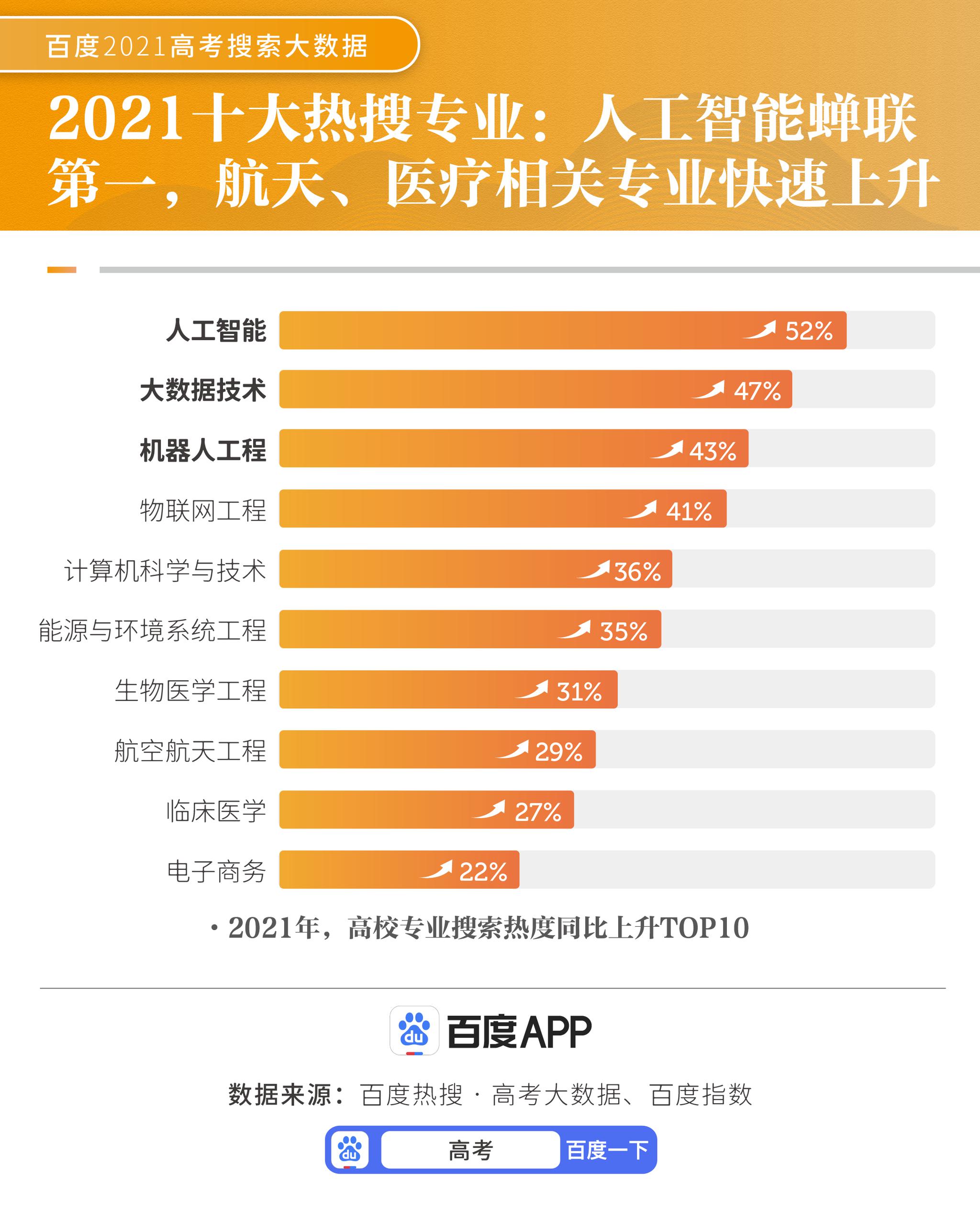 車牌識別屬于人工智能的應用嗎