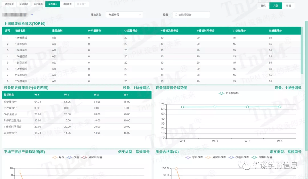 集裝化常用器械