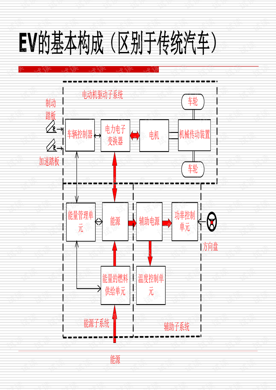 銅基精密散熱系列 第31頁