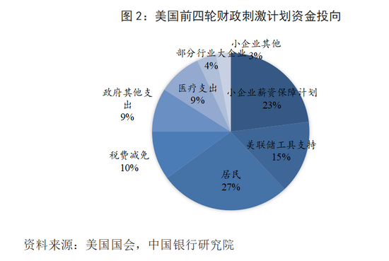 吸脂肪對身體有害嗎會反彈嗎