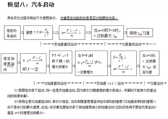 鋰電池能啟動柴油機嗎