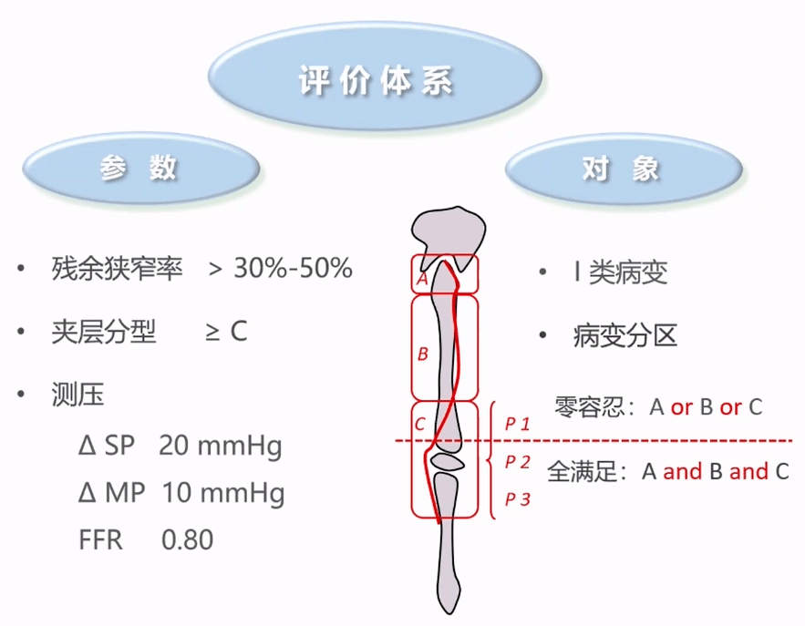 關(guān)于治療陽(yáng)萎的最佳醫(yī)院及實(shí)地驗(yàn)證方案策略探討，功能性操作方案制定_Executive99.66.67