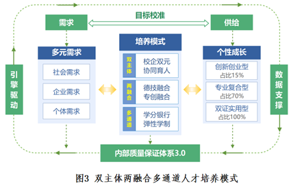 探究拼板工作圖與高效問(wèn)題處理解答之道 —— C版27.663視角，高速方案規(guī)劃_iPad88.40.57