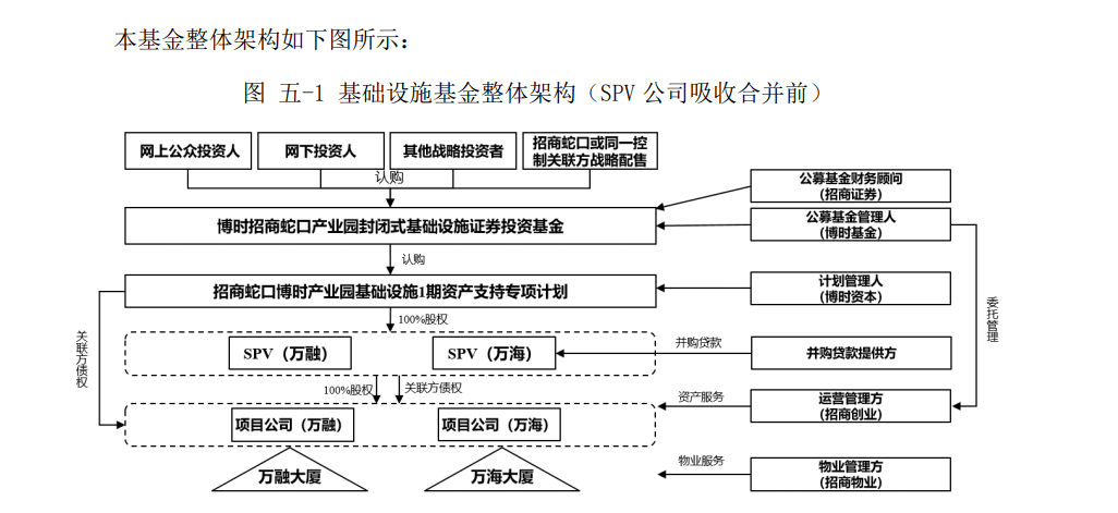 財經領域下的iShop平臺評估說明，適用性方案解析_2D57.74.12