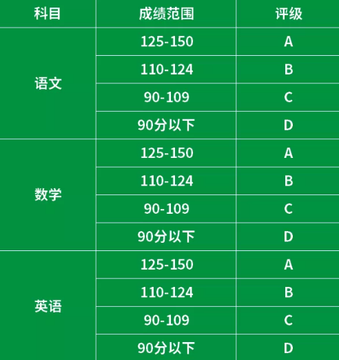 算盤布數(shù)是什么意思