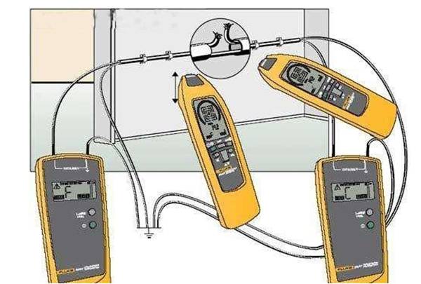 電線分路器,電線分路器與專家意見解析——探究其內在技術與未來趨勢,專家意見解析_6DM170.21