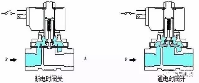 銅化學(xué)品系列 第28頁