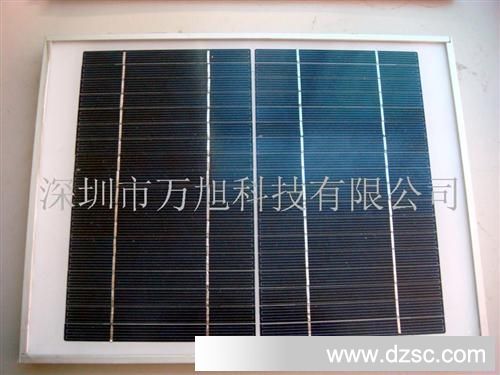 制作太陽能充電器需要什么材料,制作太陽能充電器所需材料以及數(shù)據(jù)支持設(shè)計(jì)計(jì)劃,高速方案規(guī)劃_iPad88.40.57