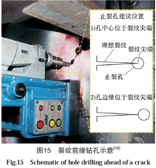 削筆機(jī)空轉(zhuǎn)怎么修