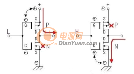 逆變切割機工作原理