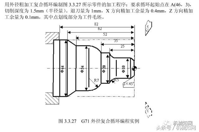 數(shù)控車床加工案例