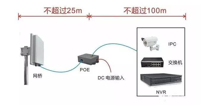 無線網絡設備安裝與調試,無線網絡設備安裝與調試，快速計劃設計解答及ChromeOS 90.44.97的應用,實地驗證方案策略_4DM16.10.81