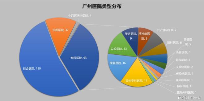 腫瘤醫(yī)院廣州排名,廣州腫瘤醫(yī)院排名與社會(huì)責(zé)任方案執(zhí)行的挑戰(zhàn)與策略,迅速處理解答問題_C版27.663