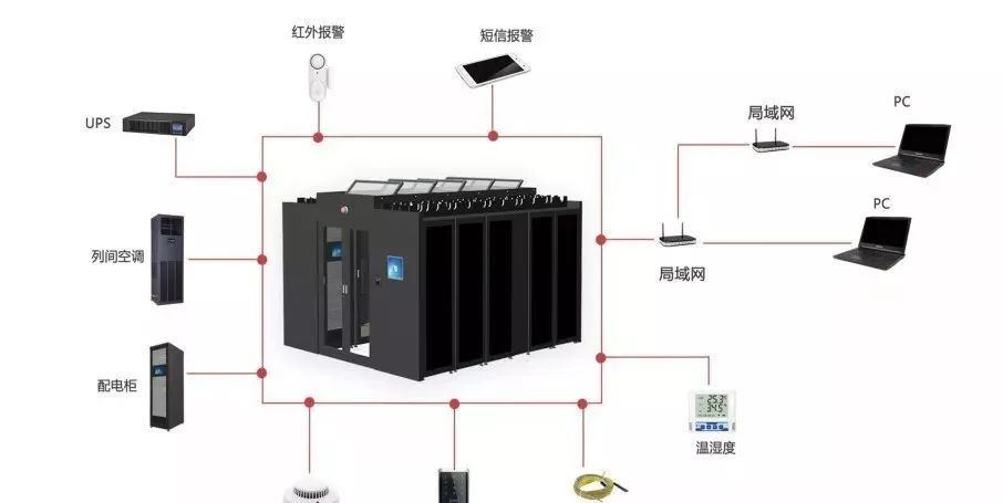 模擬量噴涂模塊單元機(jī)構(gòu)簡(jiǎn)圖