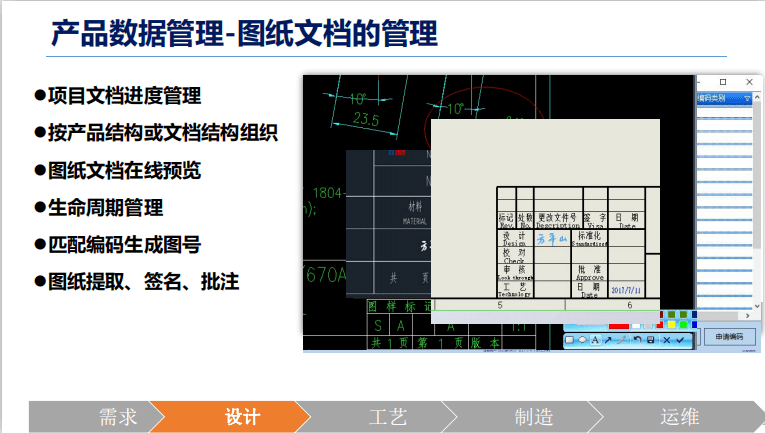 空白錄像帶回收