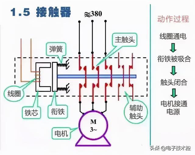 飲料機(jī)原理,飲料機(jī)原理詳解及最新解答方案UHD33.45.26,創(chuàng)新性方案解析_XR34.30.30