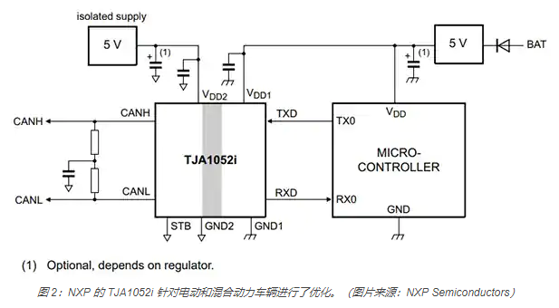 熱交換器是水箱嗎