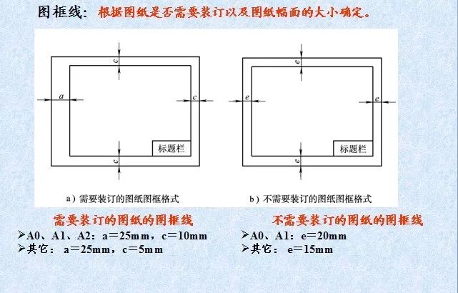 電位差計接線