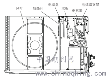 空調(diào)模具和結(jié)構(gòu)知識(shí),空調(diào)模具與結(jié)構(gòu)優(yōu)化，高速方案規(guī)劃下的設(shè)計(jì)與創(chuàng)新實(shí)踐,專業(yè)說明評(píng)估_粉絲版56.92.35