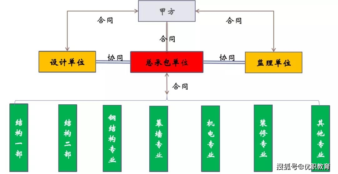 自制斜跨包