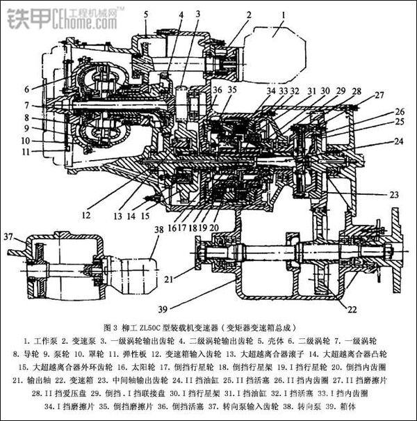 毛球掛件與旋轉(zhuǎn)式裝載機(jī)哪個(gè)好