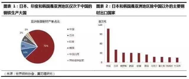 綿綸是什么材料的