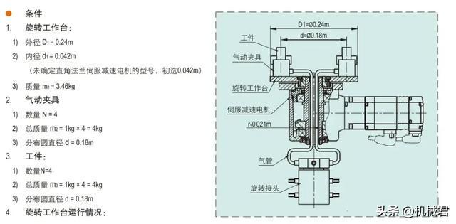 機(jī)械測(cè)繪球閥總結(jié)報(bào)告